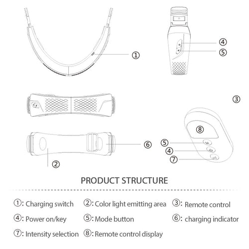 LED V-Line Face Massager